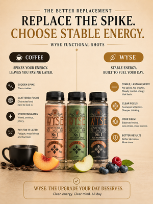 Wyse No. 1 - 4oz Nootropic Shots detail