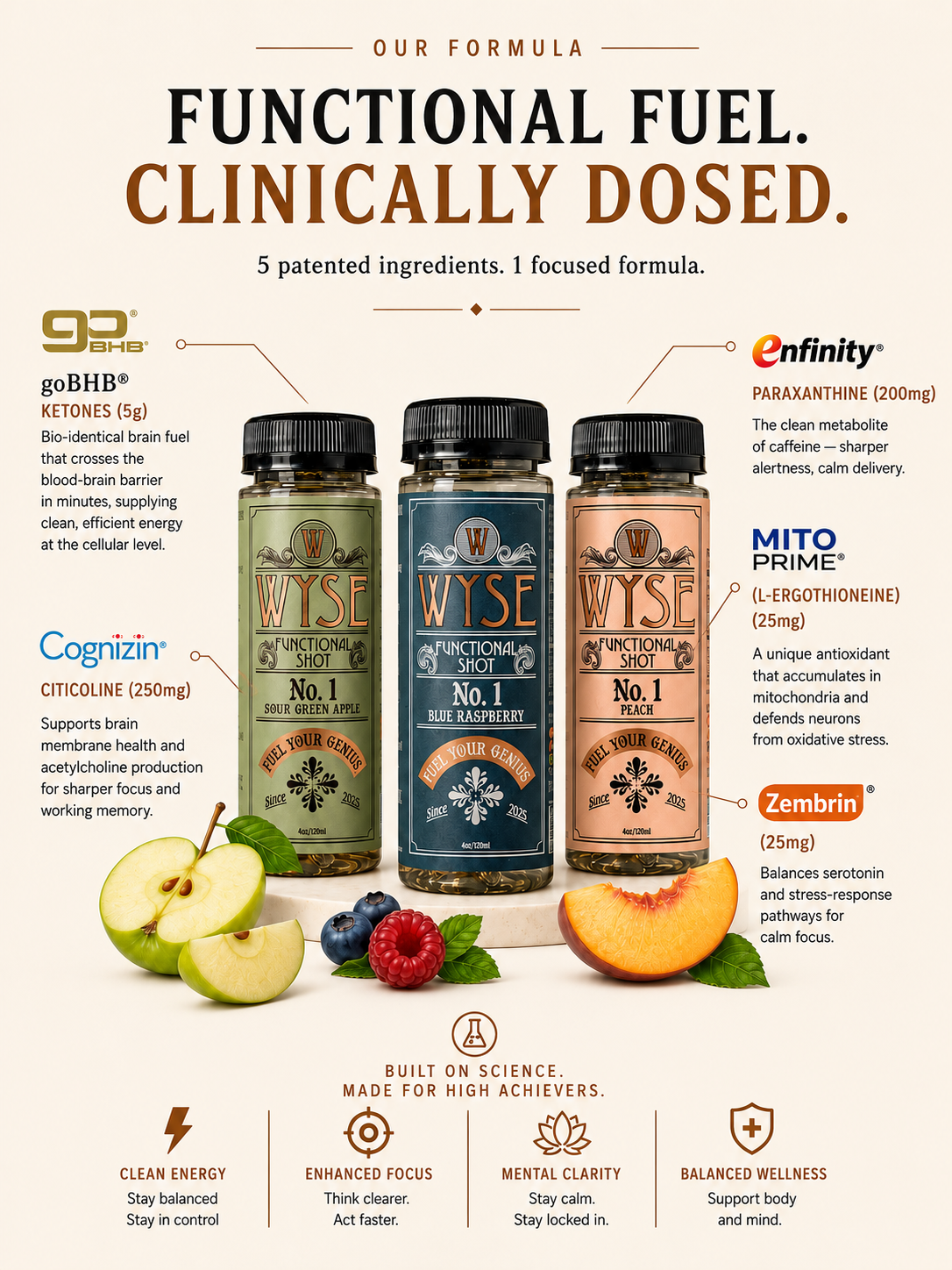 Wyse No. 1 - 4oz Shot