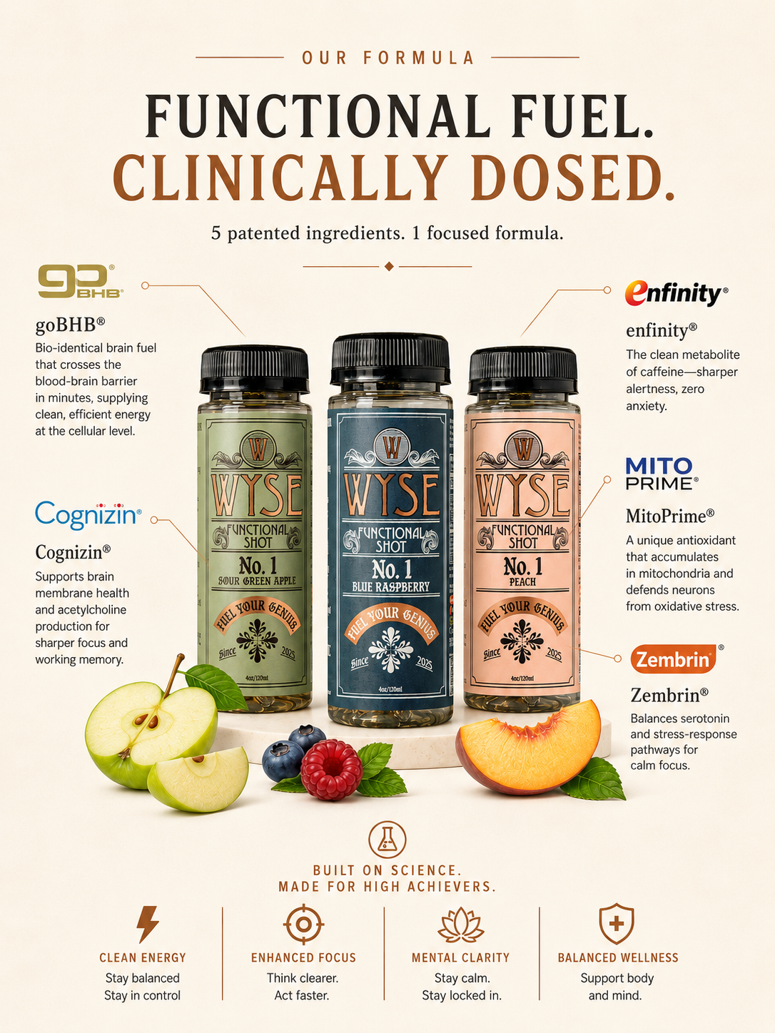 Wyse No. 1 - 4oz Shot
