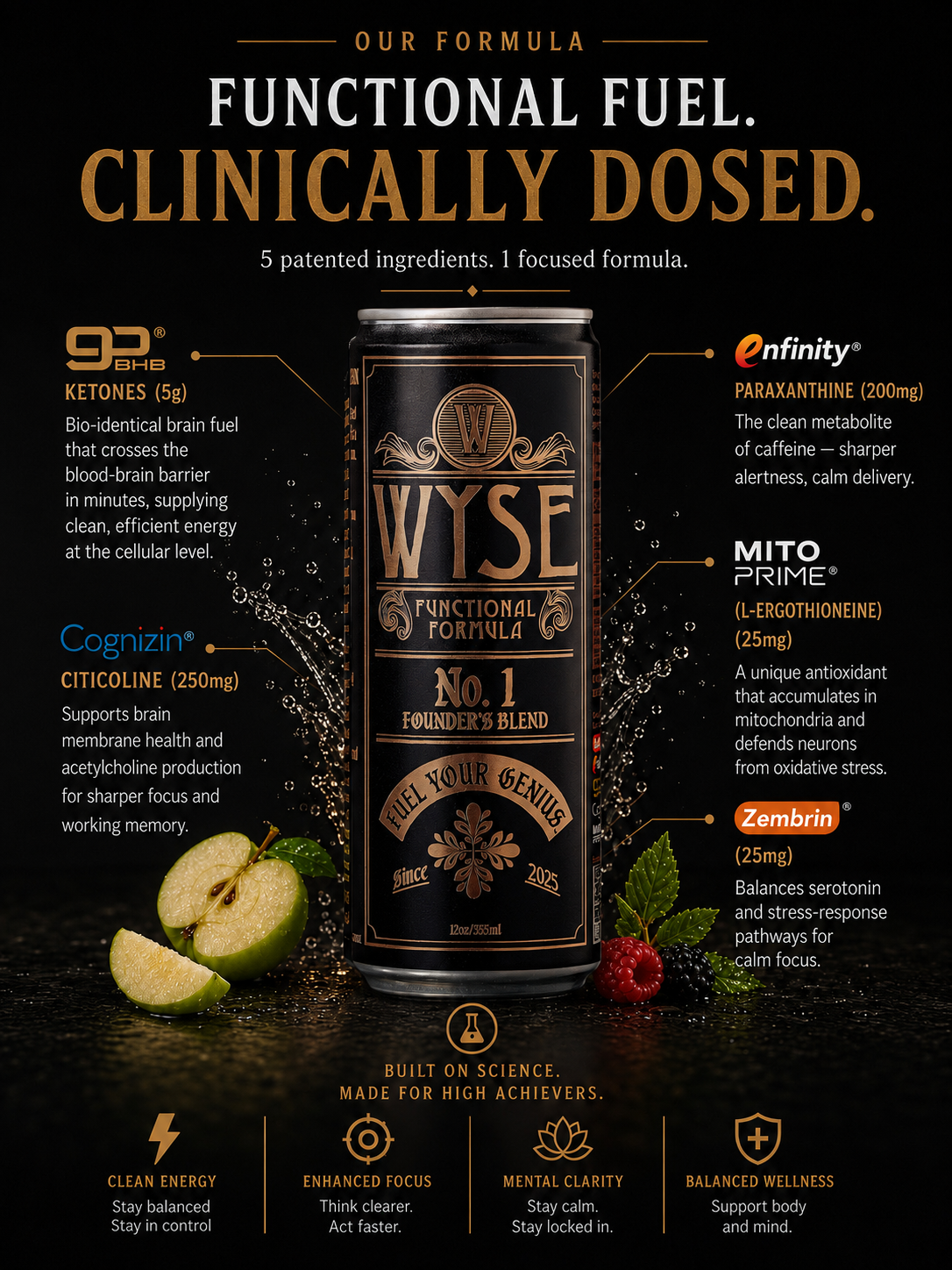 Wyse Founders Blend - 12oz Cans
